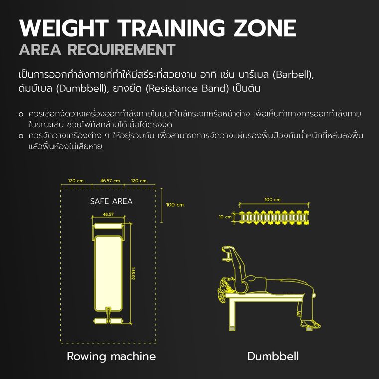 ความต้องการพื้นที่สำหรับห้องออกกำลังกาย (Area requirement for a gym) ภาพประกอบ