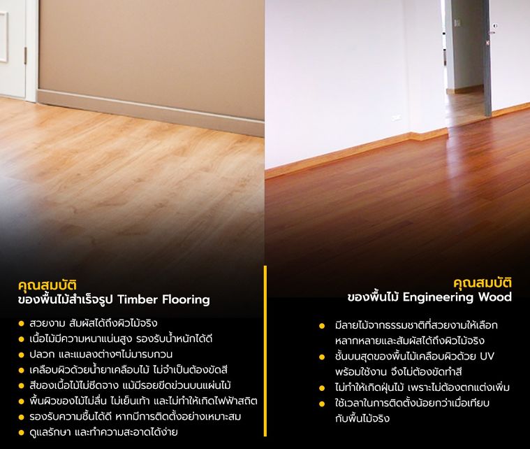 พื้นไม้สำเร็จรูป Timber Flooring กับพื้นไม้ Engineering Wood มีคุณสมบัติในการใช้งานที่ต่างกันอย่างไร…? ภาพประกอบ