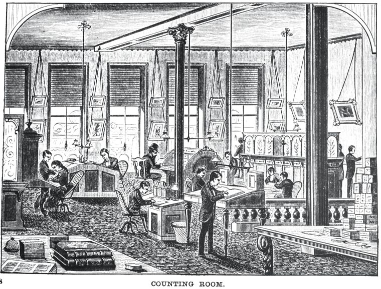 Rand McNally Building Counting Room&nbsp;Drawing Presentation

รูปภาพประกอบจาก&nbsp;www.chicagology.com
