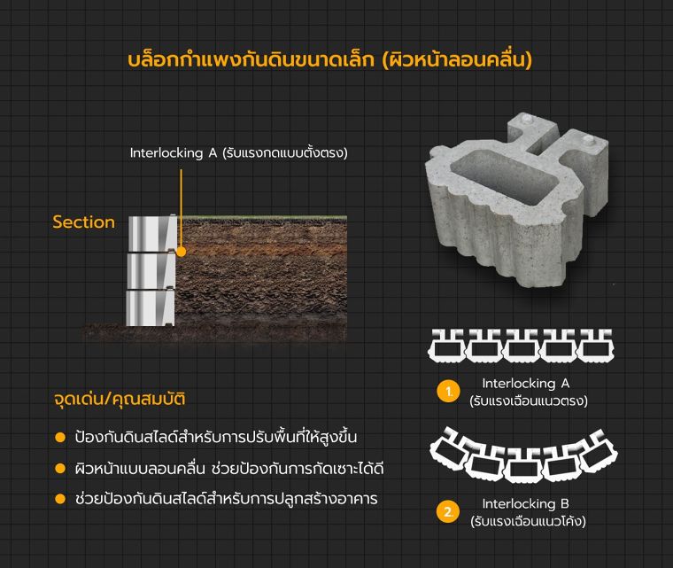 กำแพงกันดินมีกี่ประเภท แต่ละประเภทมีคุณสมบัติในการใช้งานอย่างไร ? ภาพประกอบ