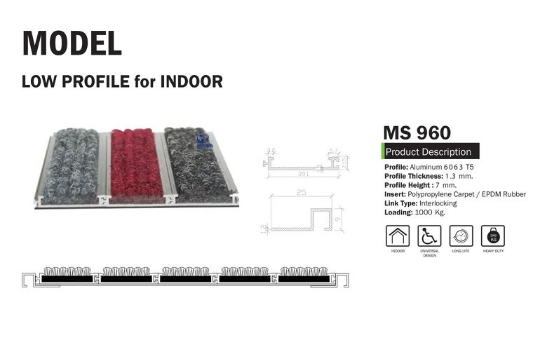 รอยต่อไหนก็มั่นใจ ทั้ง Entrance Mat จุดเชื่อมภายนอกและภายใน หรือ Architectural Joint เชื่อมรอยต่อระหว่างอาคาร  ภาพประกอบ