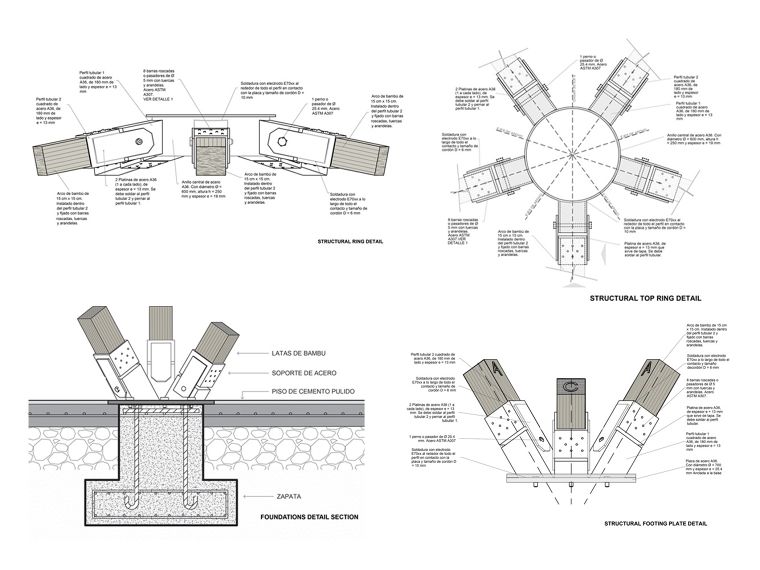 ภาพแสดงดีเทลแบบก่อสร้างของโครงการ Luum Temple ออกแบบโดย CO-LAB Design Office