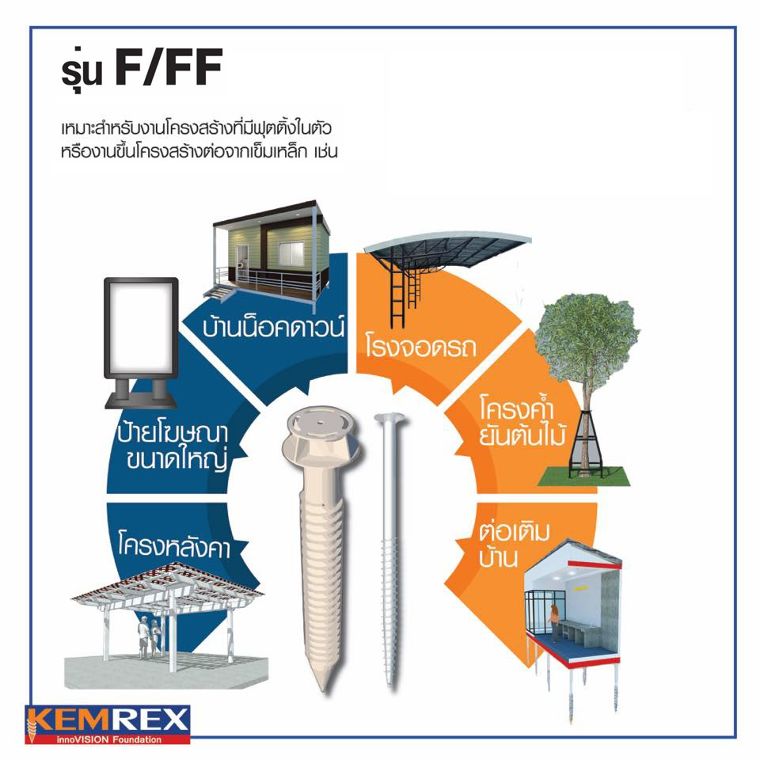 เข็มเหล็ก รุ่น F/FF ฐานรากที่ตอบโจทย์ความรวดเร็วในการติดตั้ง เหมาะกับงานโครงสร้างที่มีฟุ้ตติ้งในตัว สามารถตั้งโครงสร้างต่อได้ทันที  ภาพประกอบ