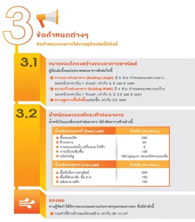 (ภาพตาราง แสดงขนาดเหล็กโครงสร้างในตำแหน่งต่าง ๆ แยกตามจำนวนชั้นของอาคาร)
