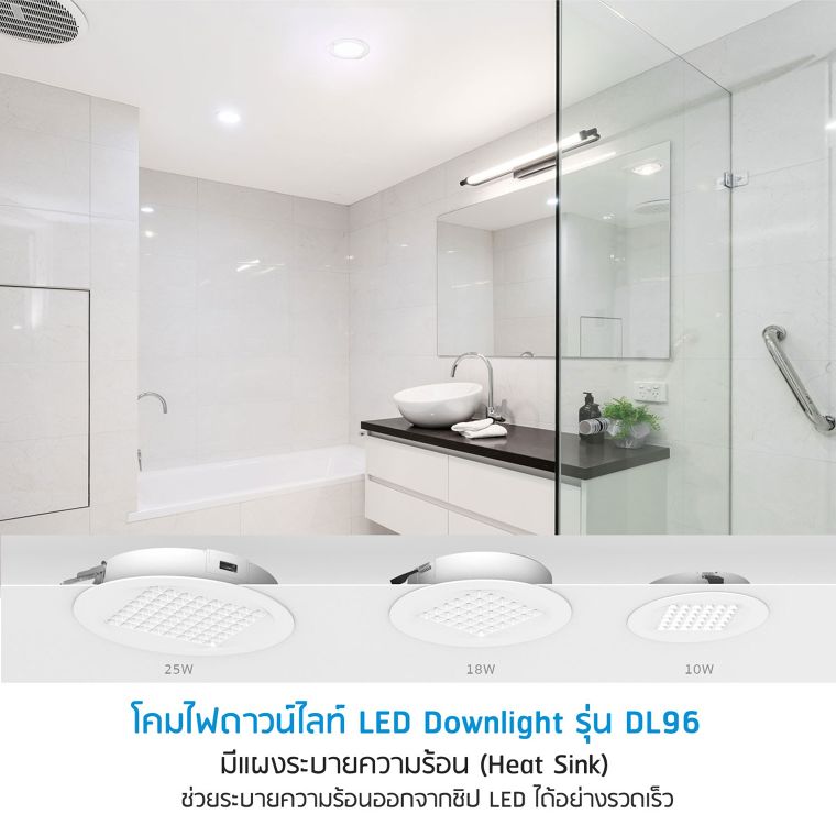 โคมไฟดาวน์ไลท์ LED ที่ช่วยให้ทุก Space รู้สึกอบอุ่น...ตอบโจทย์การใช้งานแม้ในพื้นที่ที่มีความชื้น ภาพประกอบ