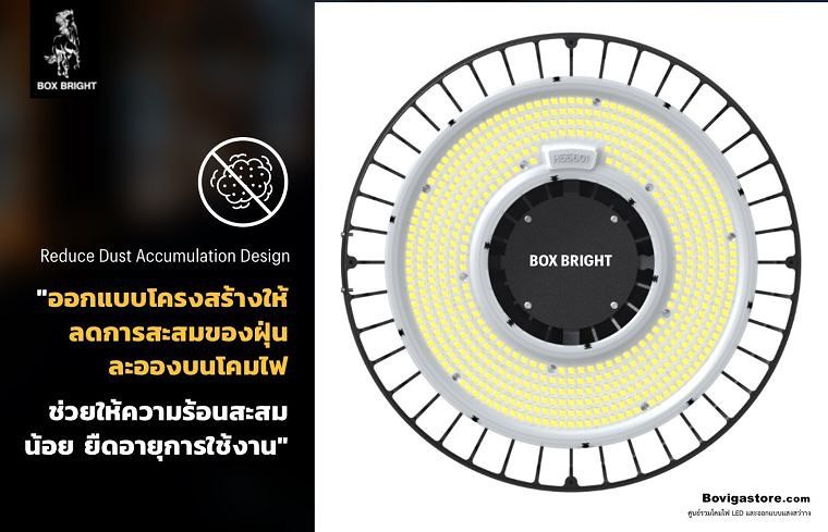 เลือกหลอดไฟ LED ให้เหมาะสมกับการใช้งานแบบต่างๆ เพื่อให้เกิดความคุ้มค่า และให้มีประสิทธิภาพสูงสุด ภาพประกอบ