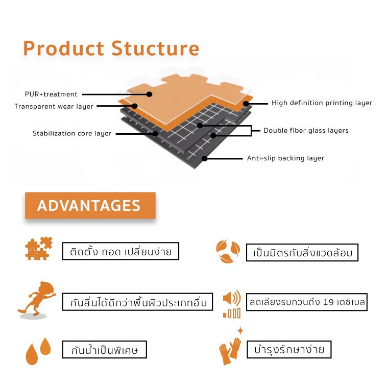 Interlocking Tiles พื้นนำเข้าจากแบรนด์ Topflor  ภาพประกอบ