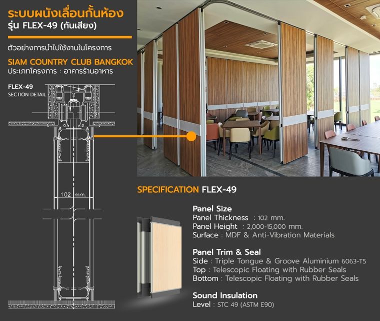 ระบบผนังเลื่อนกั้นห้องกันเสียง สำหรับใช้งานในพื้นที่มัลติฟังก์ชั่น ที่ต้องการลดเสียงรบกวนลอดระหว่างห้อง ภาพประกอบ