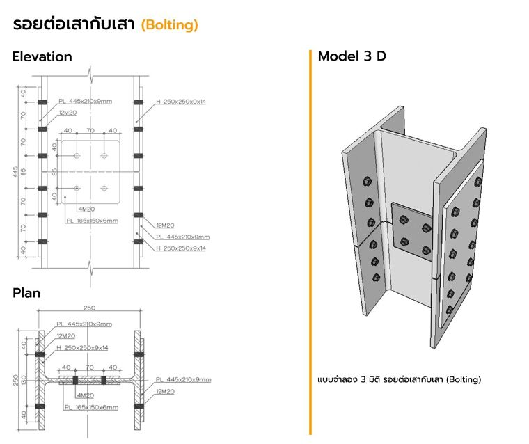 แบบรอยต่อมาตรฐาน สำหรับงานสถาปัตยกรรมโครงสร้างเหล็ก (Steel Structure Connection for Architectural) ภาพประกอบ