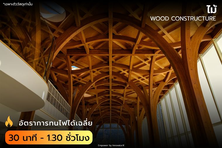 อัตราการทนไฟ ของวัสดุแต่ละประเภท (Fire Ratings for Construction Materials) ภาพประกอบ