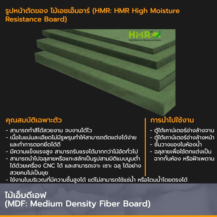 ไม้อัดแต่ละประเภทมีคุณสมบัติที่แตกต่างกันอย่างไร  ภาพประกอบ