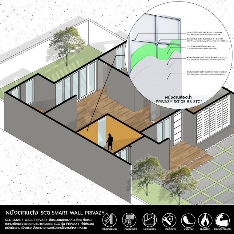 Façade Solution และ Smart Wall Solution สำหรับงานออกแบบและตกแต่งสถาปัตยกรรม ภาพประกอบ