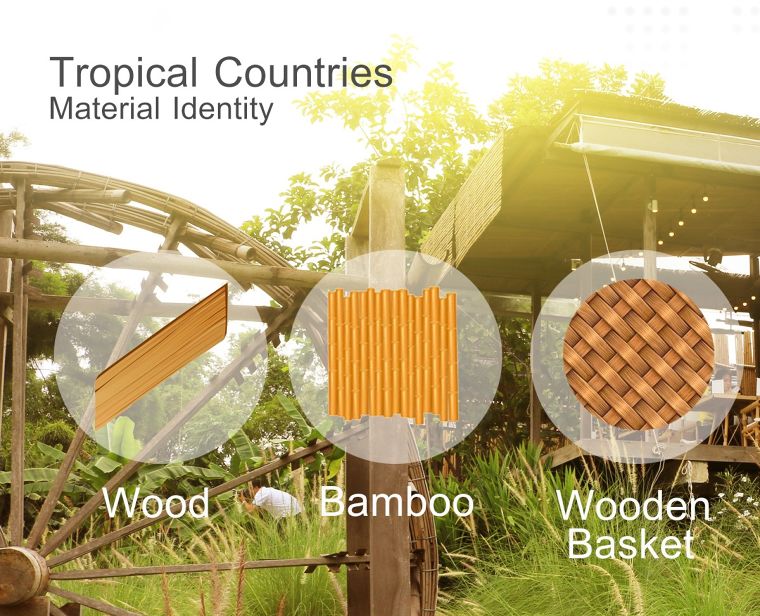 ทำไม Tropical Countries ถึงมาแรง ? ภาพประกอบ