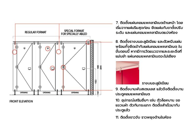 วิธีการติดตั้งผนังห้องน้ำสำเร็จรูป (Toilet Cubicle/Toilet Partition)  ภาพประกอบ