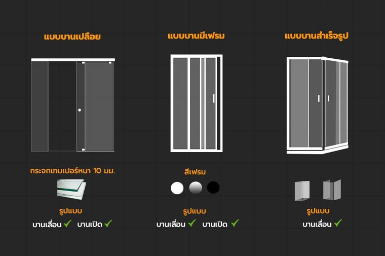 "ฉากกั้นห้องอาบนํ้า" กับนวัตกรรมและดีไซน์เรียบหรู ครบ Solution ที่ตอบโจทย์การใช้งาน จากแบรนด์ ShowerKing ภาพประกอบ