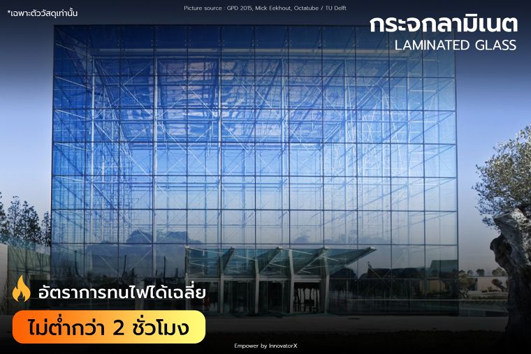 อัตราการทนไฟ ของวัสดุแต่ละประเภท (Fire Ratings for Construction Materials) ภาพประกอบ