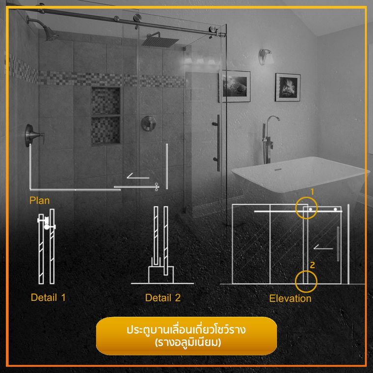 รวมข้อมูลวัสดุศาสตร์ และรูปแบบประตูบานเลื่อนแต่ละประเภท (Sliding Doors)  ภาพประกอบ