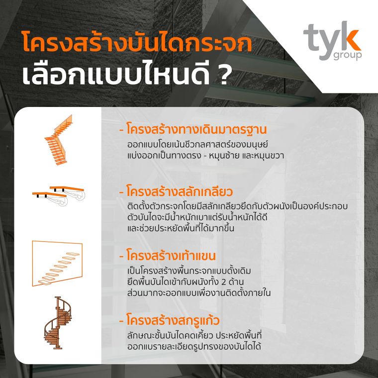 การสร้างพื้นบันไดกระจกในอาคาร ต้องคำนึงอะไรบ้าง? ภาพประกอบ