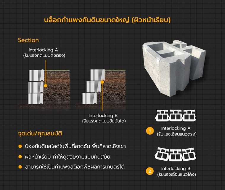 กำแพงกันดินมีกี่ประเภท แต่ละประเภทมีคุณสมบัติในการใช้งานอย่างไร ? ภาพประกอบ