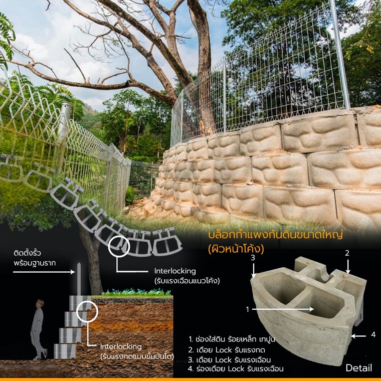 ไอเดียจัดสวนแนวตั้งและงานแลนด์สเคปกับกำแพงกันดินสำเร็จรูป (Retaining Wall for Vertical garden) ภาพประกอบ