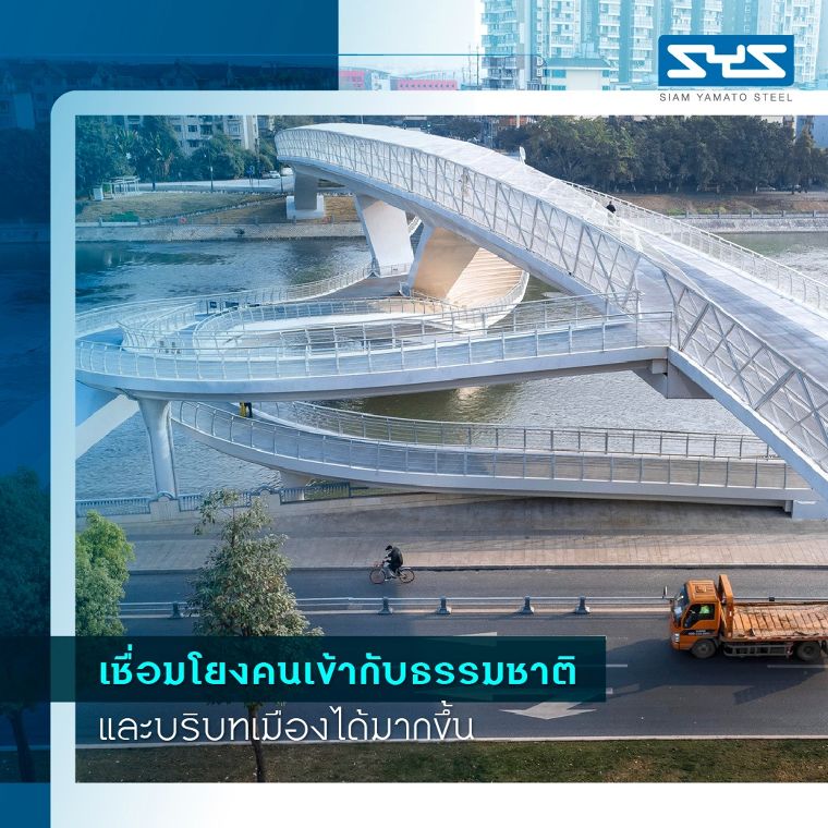 (Wuchazi Bridge ประเทศจีน)
