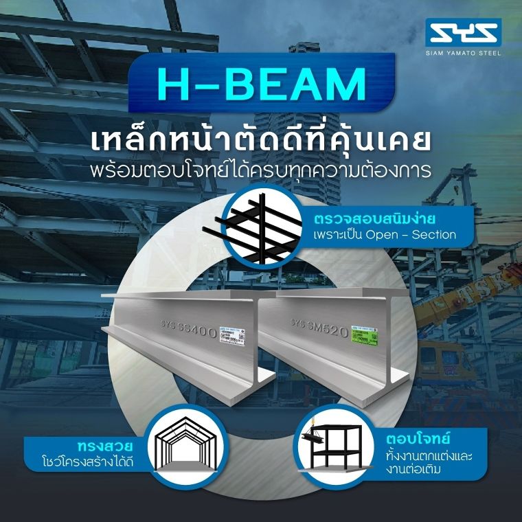 H-BEAM เหล็กหน้าตัดดีที่คุ้นเคย ภาพประกอบ