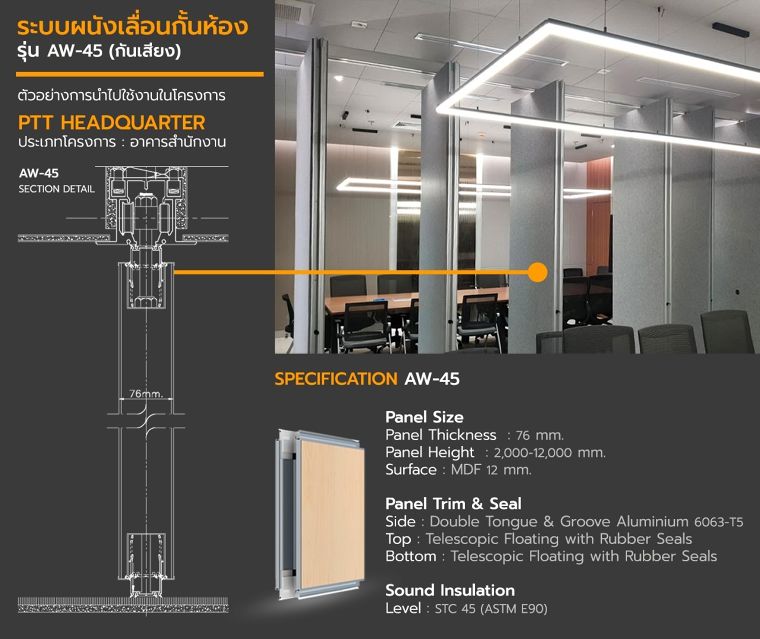 ระบบผนังเลื่อนกั้นห้องกันเสียง สำหรับใช้งานในพื้นที่มัลติฟังก์ชั่น ที่ต้องการลดเสียงรบกวนลอดระหว่างห้อง ภาพประกอบ