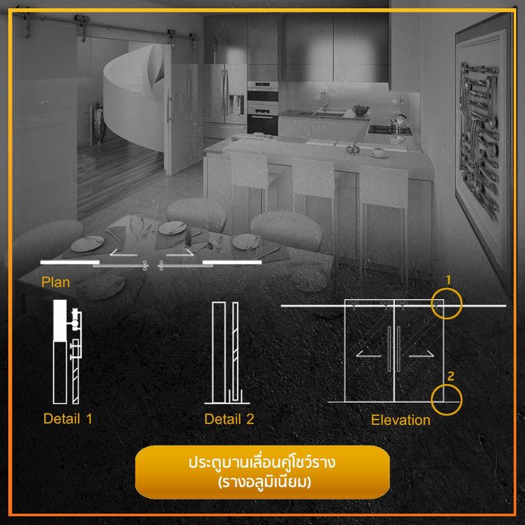 รวมข้อมูลวัสดุศาสตร์ และรูปแบบประตูบานเลื่อนแต่ละประเภท (Sliding Doors)  ภาพประกอบ