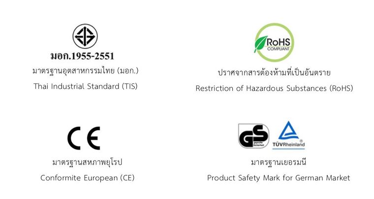 เลือกหลอดไฟ LED ให้เหมาะสมกับการใช้งานแบบต่างๆ เพื่อให้เกิดความคุ้มค่า และให้มีประสิทธิภาพสูงสุด ภาพประกอบ