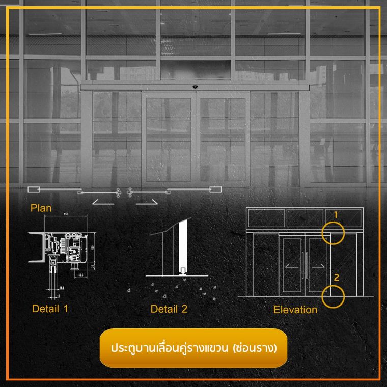 รวมข้อมูลวัสดุศาสตร์ และรูปแบบประตูบานเลื่อนแต่ละประเภท (Sliding Doors)  ภาพประกอบ