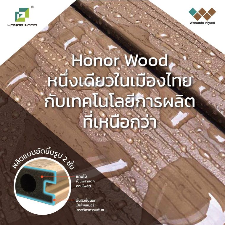 ทำไมต้องไม้เทียม Honor Wood ?? ภาพประกอบ