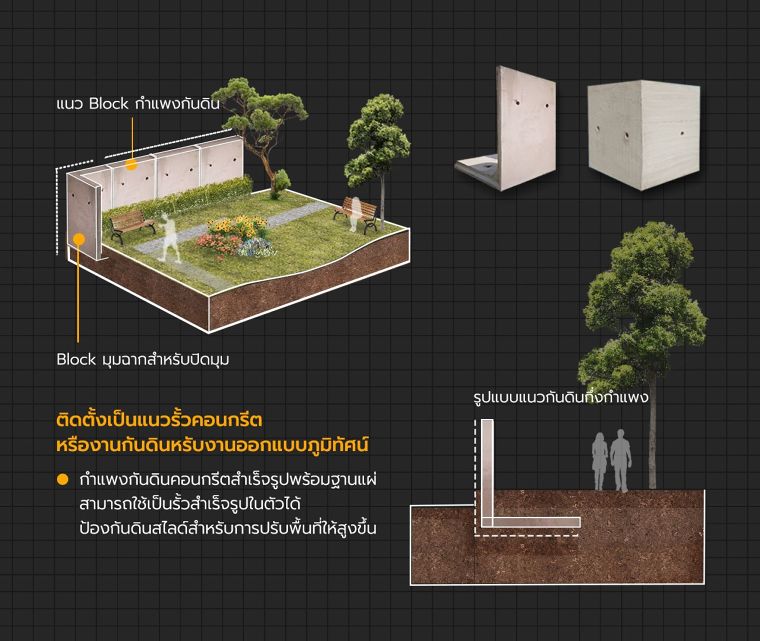 กำแพงกันดินสำเร็จรูป สำหรับงานออกแบบปรับปรุงภูมิทัศน์ ภาพประกอบ