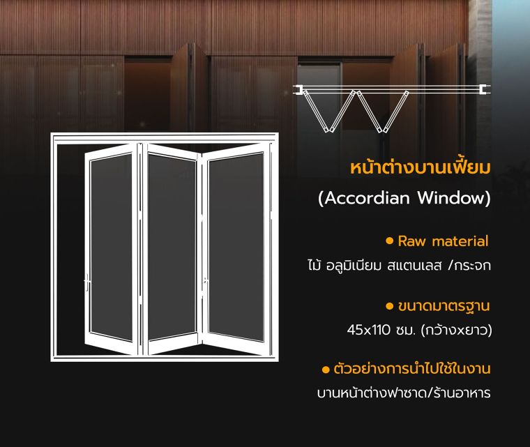 เคล็ดลับในการเลือกใช้บานหน้าต่างให้เหมาะกับบ้านของคุณ

หน้าต่างบานเฟี๊ยม
