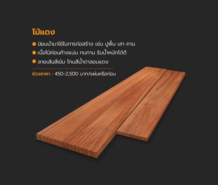 ไม้เนื้อแข็งมีกี่ชนิด? (Types of Hardwood) ภาพประกอบ