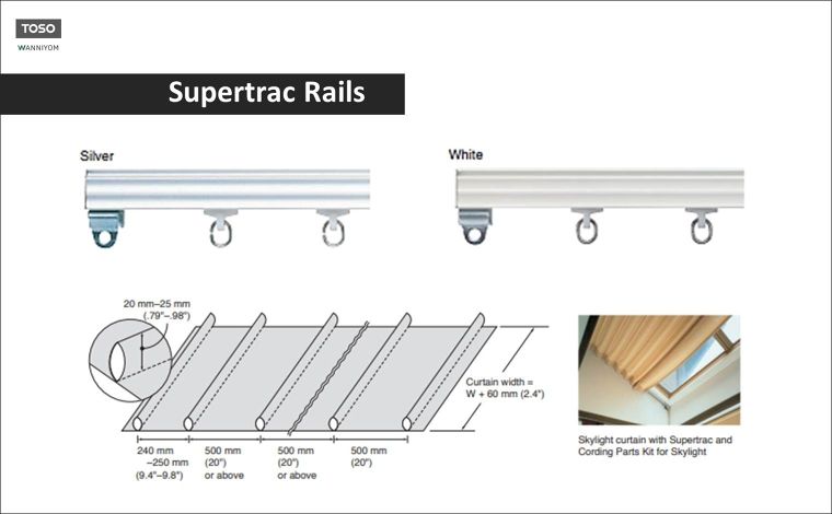 รางม่านรุ่น Supertrac กับการใช้งานในพื้นที่ Double Volume หรือภายในหอประชุม สามารถรองรับน้ำหนักผ้าม่านสูงสุดถึง 80 Kgs. ภาพประกอบ