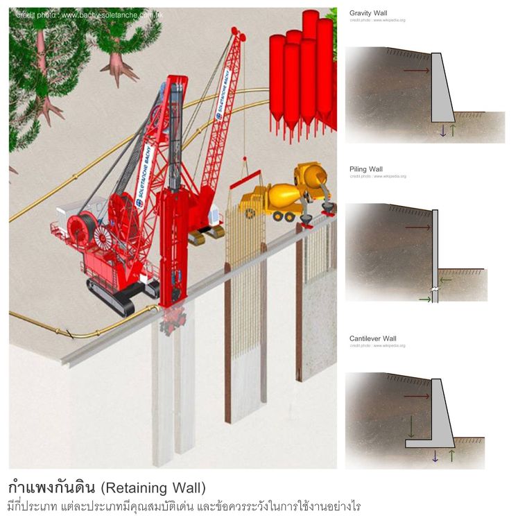 ทฤษฎีการออกแบบทางสถาปัตยกรรม และวัสดุศาสตร์ ประจำปี 2561 : The Best of 20 Material & Architectural Theory 2018 ภาพประกอบ