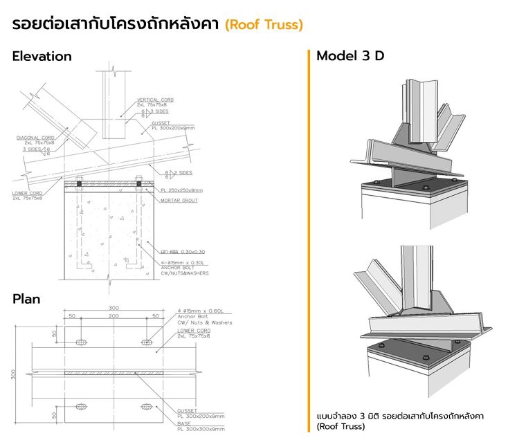 แบบรอยต่อมาตรฐาน สำหรับงานสถาปัตยกรรมโครงสร้างเหล็ก (Steel Structure Connection for Architectural) ภาพประกอบ