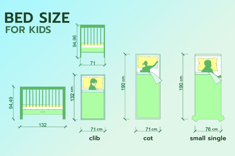 ขนาดเตียงที่เหมาะสม (Bed Size Standard) ภาพประกอบ