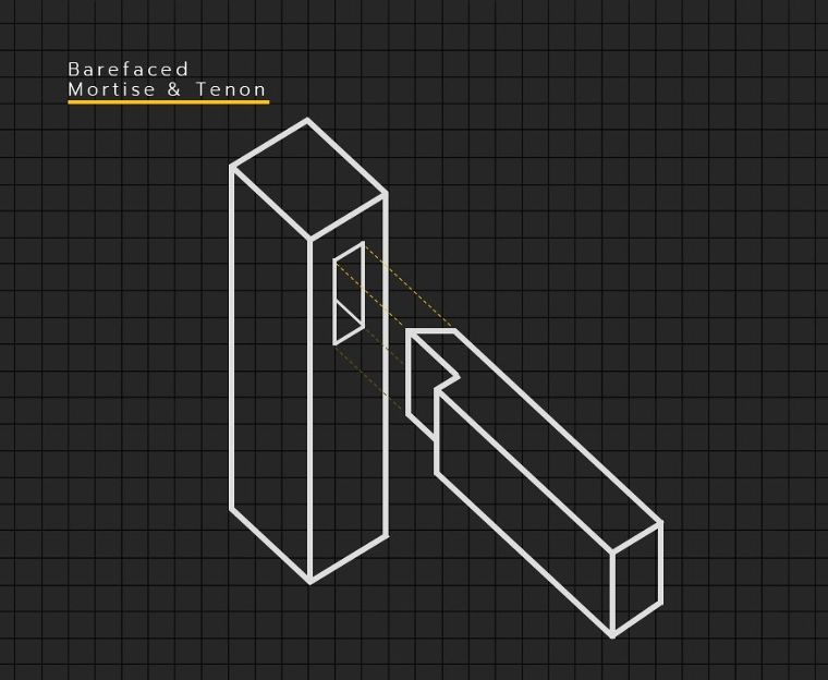 Barefaced Mortise & Tenon
