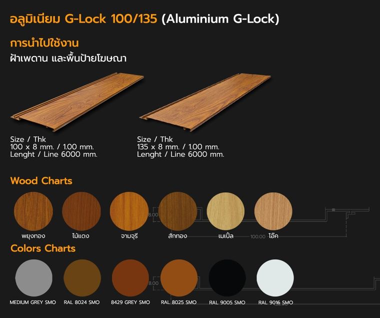 รวม Wood Charts และ Colors Charts อลูมิเนียมโปรไฟล์ลายไม้ (แบบเส้น) สำหรับใช้ในงานสถาปัตยกรรม ภาพประกอบ