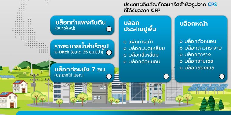 CPS Paving Stone ได้รับฉลากคาร์บอนฟุตพริ้นท์ของผลิตภัณฑ์ (CFP) มุ่งสู่อุตสาหกรรมการก่อสร้างเพื่อความยั่งยืนในอนาคต ภาพประกอบ