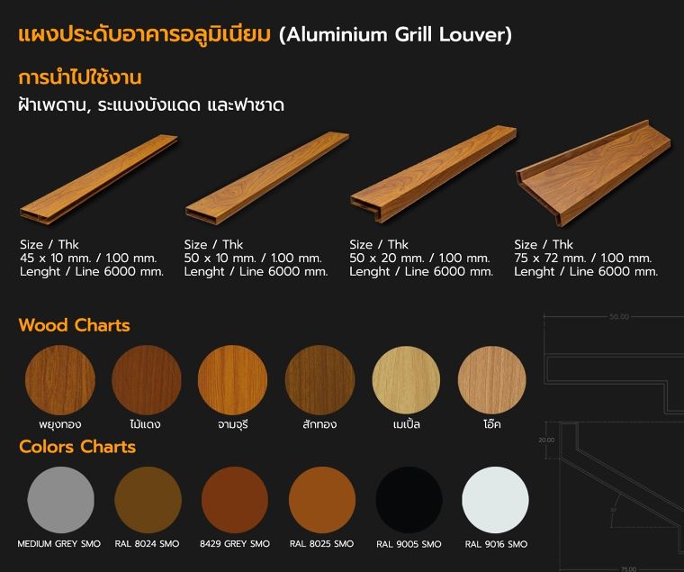 รวม Wood Charts และ Colors Charts อลูมิเนียมโปรไฟล์ลายไม้ (แบบเส้น) สำหรับใช้ในงานสถาปัตยกรรม ภาพประกอบ