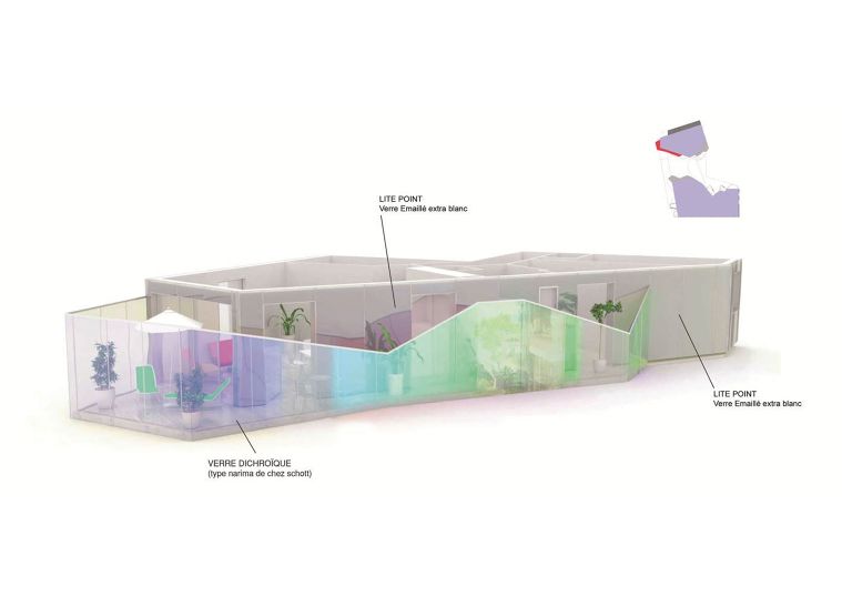 การออกแบบระเบียงอาคาร ด้วยวัสดุกระจกเคลือบสีเพื่อสร้างมิติเฉดเงาให้งานสถาปัตยกรรมในสีสันที่สดใส "FULTON-A5A1: PROJECT" ภาพประกอบ