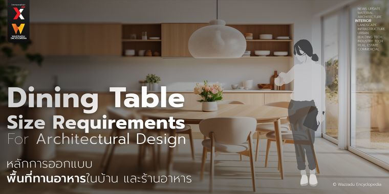 หลักการออกแบบพื้นที่ทานอาหารในบ้าน และร้านอาหาร (Dining Table Size Requirements For Architectural Design) ภาพประกอบ