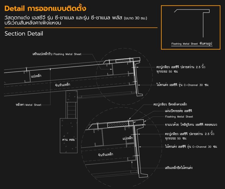 ดีเทลการออกแบบติดตั้งวัสดุตกแต่ง เอสซีจี รุ่น ซี-ชาแนล และรุ่น ซี-ชาแนล พลัส สำหรับงานตกแต่งภายนอกอาคาร (ผนัง ฟาซาด และหลังคา) ภาพประกอบ