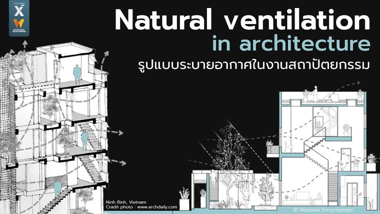 รูปแบบระบายอากาศในงานสถาปัตยกรรม (Natural ventilation in architecture) ภาพประกอบ