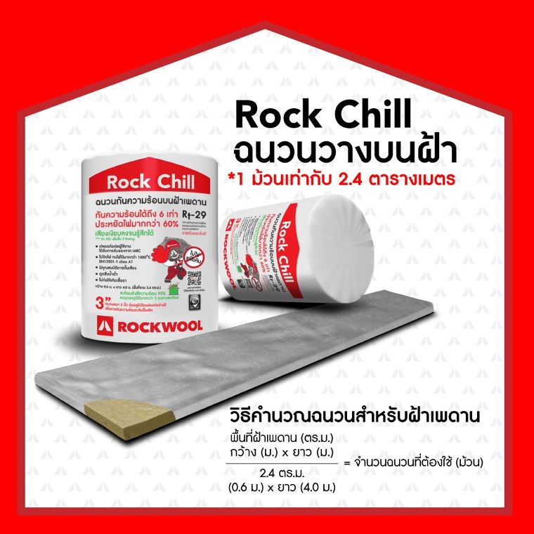 วิธีคำนวณ ฉนวนวางบนฝ้า Rock Chill
