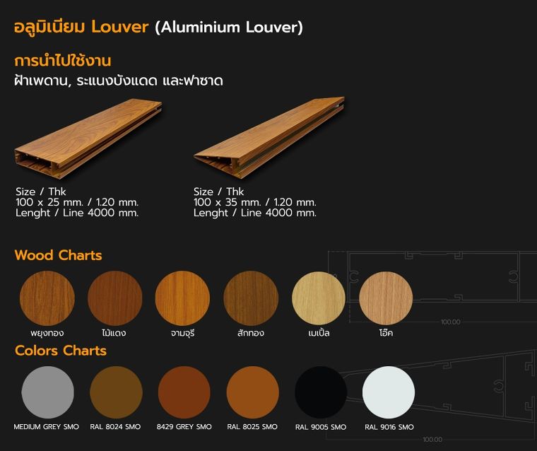 รวม Wood Charts และ Colors Charts อลูมิเนียมโปรไฟล์ลายไม้ (แบบเส้น) สำหรับใช้ในงานสถาปัตยกรรม ภาพประกอบ