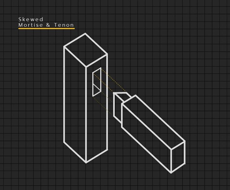 Skewed Mortise & Tenon
