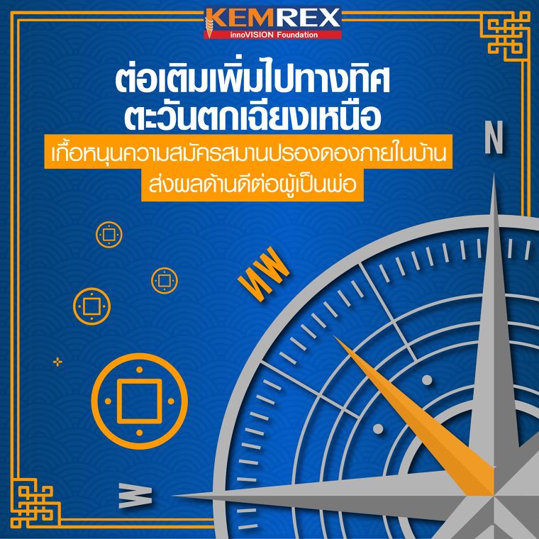 8 ทิศมงคลสำหรับต่อเติม เสริมฮวงจุ้ย หนุนการเงิน โชคลาภ ปี 2020 ภาพประกอบ